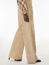 A person wearing wide-leg beige corduroy trousers with a plaid shirt and dark brown pointed-toe heels, shown from the waist down against a plain white studio background.