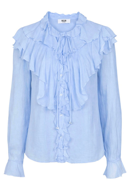 Pale Blue semi sheer shirt with ruffle details and long sleeves